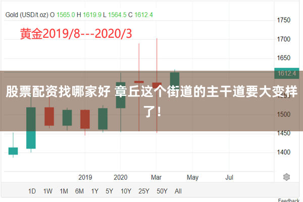 股票配资找哪家好 章丘这个街道的主干道要大变样了！