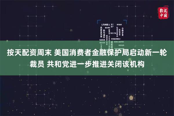 按天配资周末 美国消费者金融保护局启动新一轮裁员 共和党进一步推进关闭该机构
