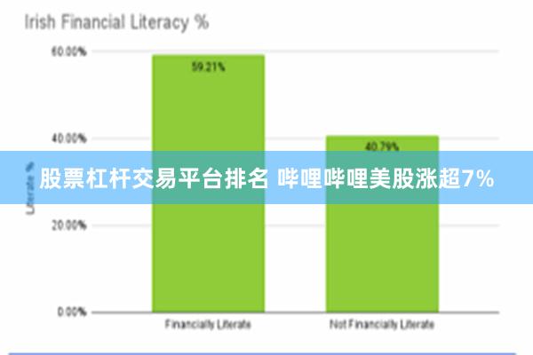股票杠杆交易平台排名 哔哩哔哩美股涨超7%
