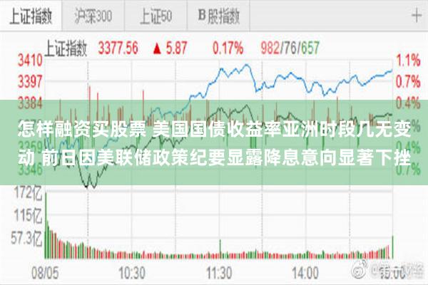 怎样融资买股票 美国国债收益率亚洲时段几无变动 前日因美联储政策纪要显露降息意向显著下挫