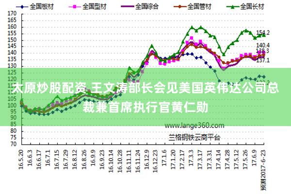 太原炒股配资 王文涛部长会见美国英伟达公司总裁兼首席执行官黄仁勋