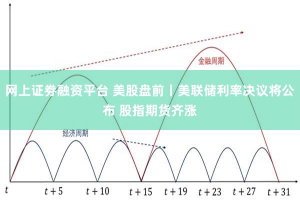 网上证劵融资平台 美股盘前丨美联储利率决议将公布 股指期货齐涨