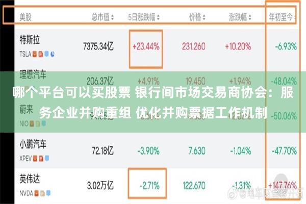 哪个平台可以买股票 银行间市场交易商协会:服务企业并购重组 优化并购票据工作机制